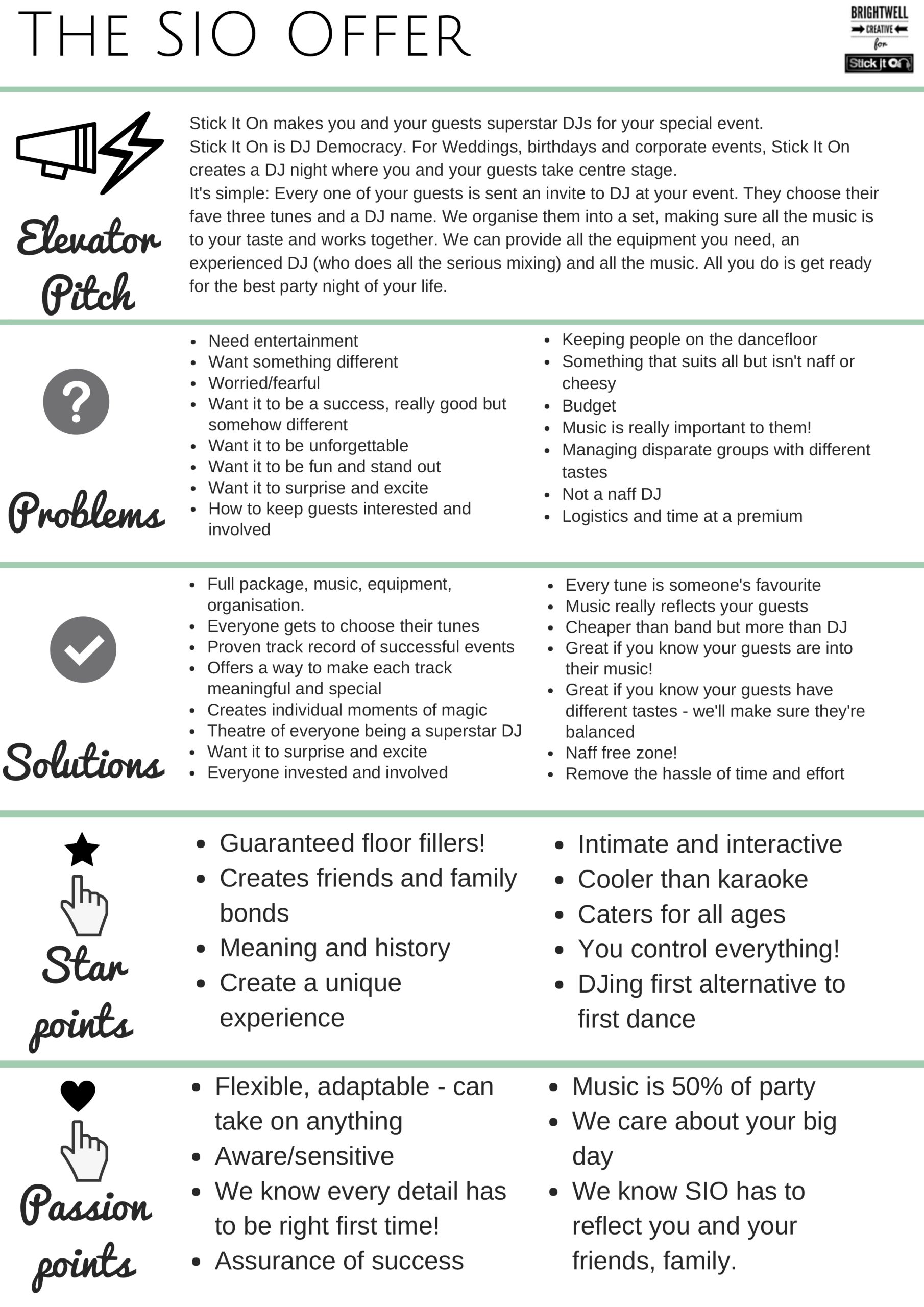 An info graphic of Stick It On's amazing offer